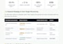 generate leads through google ads for tree service